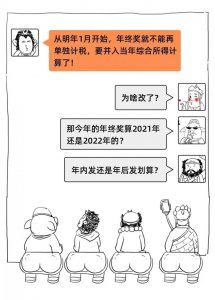 工資個人所得稅怎么算(上海工資個人所得稅怎么算)