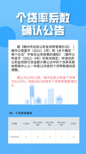 公積金貸計算器(商業貸款計算器2022最新版)