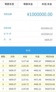 房貸款計(jì)算器2016(房貸款計(jì)算器2018)