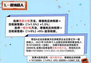深圳個稅稅率表(深圳的個稅稅率是多少)插圖4 深圳個稅稅率表(深圳的個稅稅率是多少)