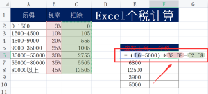 個(gè)稅計(jì)算公式excel(個(gè)稅計(jì)算公式2022稅率)