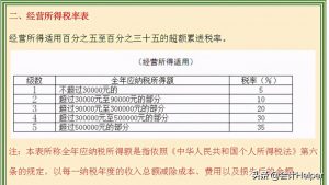 個稅的稅率表(個稅的稅率表考試給嗎)