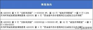 010年個稅稅率表(2011年個稅稅率表及個稅計算公式)"