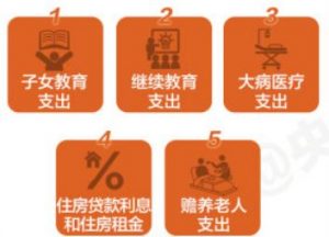 個(gè)稅計(jì)算器下載(個(gè)稅計(jì)算器計(jì)算公式)
