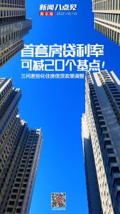 個人房貸貸款計算器(個人房貸貸款計算器在線)