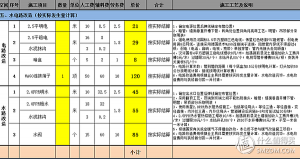 搬瓦工優惠碼(搬瓦工優惠碼2021)