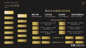 獨資企業個人所得稅(自然人獨資企業個人所得稅)