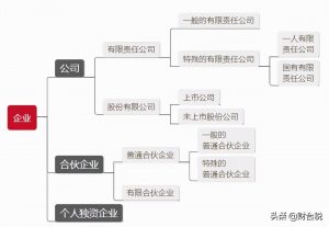 個稅稅率怎么算(個稅計算 稅率表)