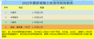 個人所得稅科目(個人所得稅科目核算)