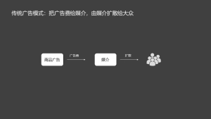 拼多多兌換優惠碼是多少錢(拼多多充值優惠每月幾號)