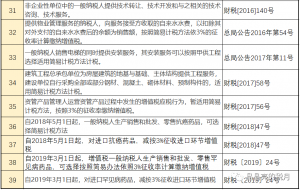 014年個(gè)稅稅率表(2014年個(gè)人所得稅稅率表一覽)"