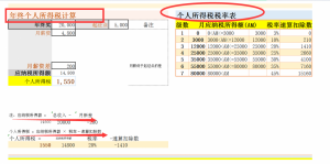年終獎個稅計算器(年終獎個稅計算器2021)