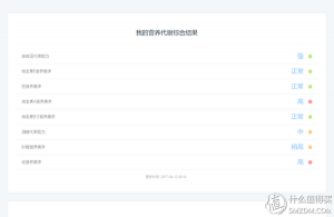 wegene優惠碼(wegene邀請碼)