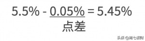 房貸計算器助手(房貸計算器app下載手機版)