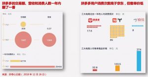 拼多多怎么找隱藏優惠碼(拼多多怎么找隱藏優惠卷)插圖3