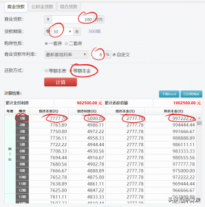房貸還款利息計(jì)算器(房屋還貸利率計(jì)算器)