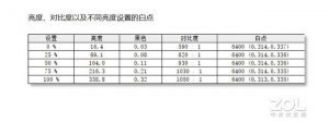 彩虹服務器優惠碼(彩虹特惠官網)