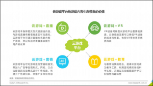蘑菇服務(wù)器優(yōu)惠碼(蘑菇戰(zhàn)爭2優(yōu)惠碼)