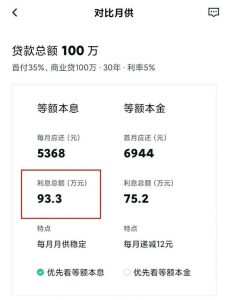 安居客房貸計算器(安居客房貸計算器怎么用)