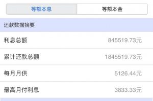 房貸計(jì)算器2021(房貸計(jì)算器2021最新版在線下載)