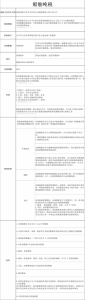 新版個稅稅率表(新版個稅稅率表速算扣除數2021)