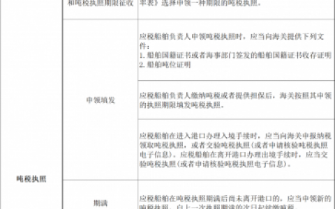 最新的個稅稅率(最新的個稅稅率2020)
