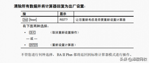 房貸攤銷計算器(房貸攤銷計算器怎么看結束期數(shù))