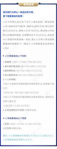 北京市個稅稅率表(北京個人所得稅稅率表一覽)