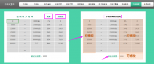 個人所得稅稅計(jì)算器(最新的個人所得稅計(jì)算器)