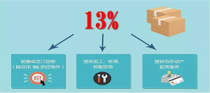 個稅計算器2014(個稅計算器2019計算器)