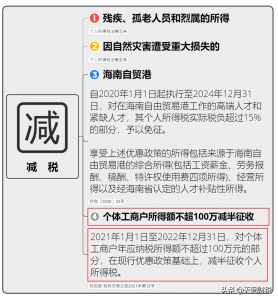 個(gè)人所得稅 新