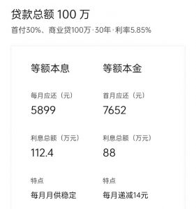 房天下房貸計算器(房天下房貸計算器2019年最新)