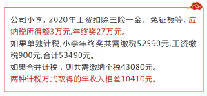 年終獎(jiǎng)個(gè)所稅稅率表(年終獎(jiǎng)最新個(gè)人所得稅稅率表)