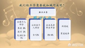 公積金的計算(個人公積金的計算)
