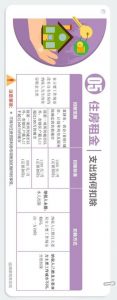 個(gè)人所得稅專項(xiàng)附加扣除暫行辦法(個(gè)人所得稅專項(xiàng)附加扣除暫行規(guī)定)