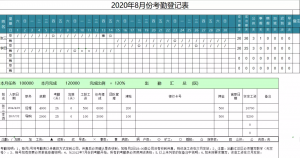 新個稅怎么計算(個人所得稅的計算)