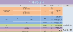 如何算個人所得稅(個人所得稅是如何算的)
