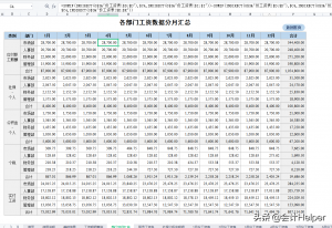 個(gè)稅社保計(jì)算(個(gè)稅社保計(jì)算器 倒算)