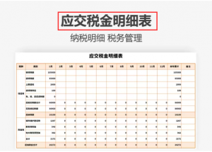 房貸計算器每月明細表(房貸計算器 按月數計算)
