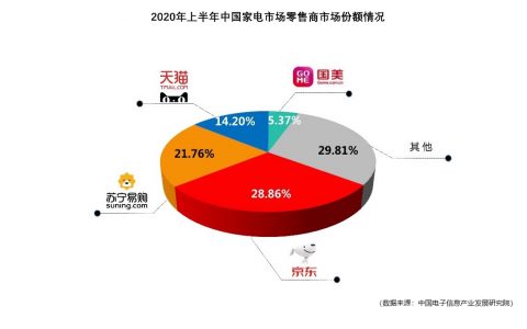 非學生京東教育優(yōu)惠必購碼(京東 教育優(yōu)惠 必購碼)