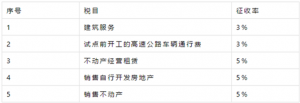 個稅計算器2014(個稅計算器2019計算器)