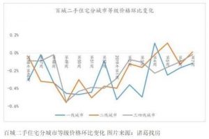 合肥房貸利率計算器(合肥房貸款利率計算)
