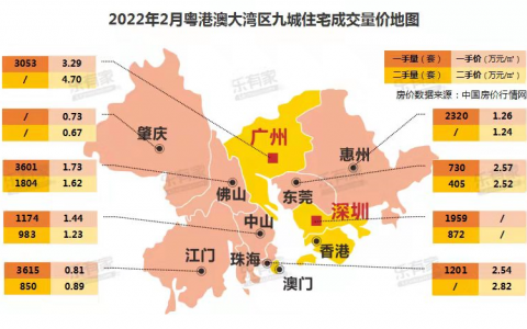 二手房房貸計算器(二手房房貸計算器2021)