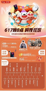 京東掃碼付優惠(京東商城可以掃碼付款嗎)