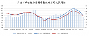 農行房貸計算器手機版(農行房貸計算器房貸計算器2020)