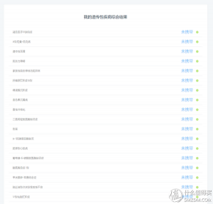 wegene優惠碼(wegene邀請碼)