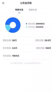 房貸剩余本金計算器(房貸剩余本金計算器2021最新版)