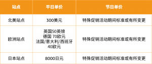 亞馬遜優惠碼是什么(亞馬遜 優惠碼)