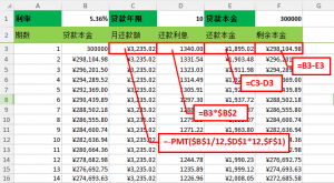 房貸怎么計(jì)算器(房貸計(jì)算器怎么算)