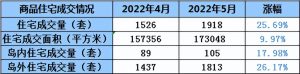 廈門房貸計算器(廈門房貸計算器在線計算)